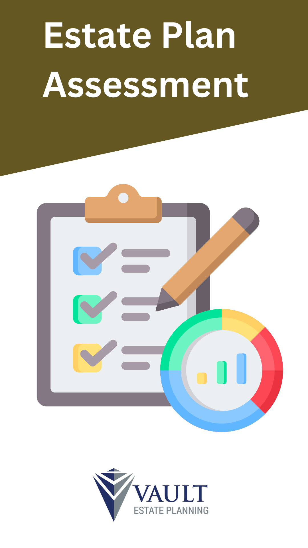 Estate Plan Assessment